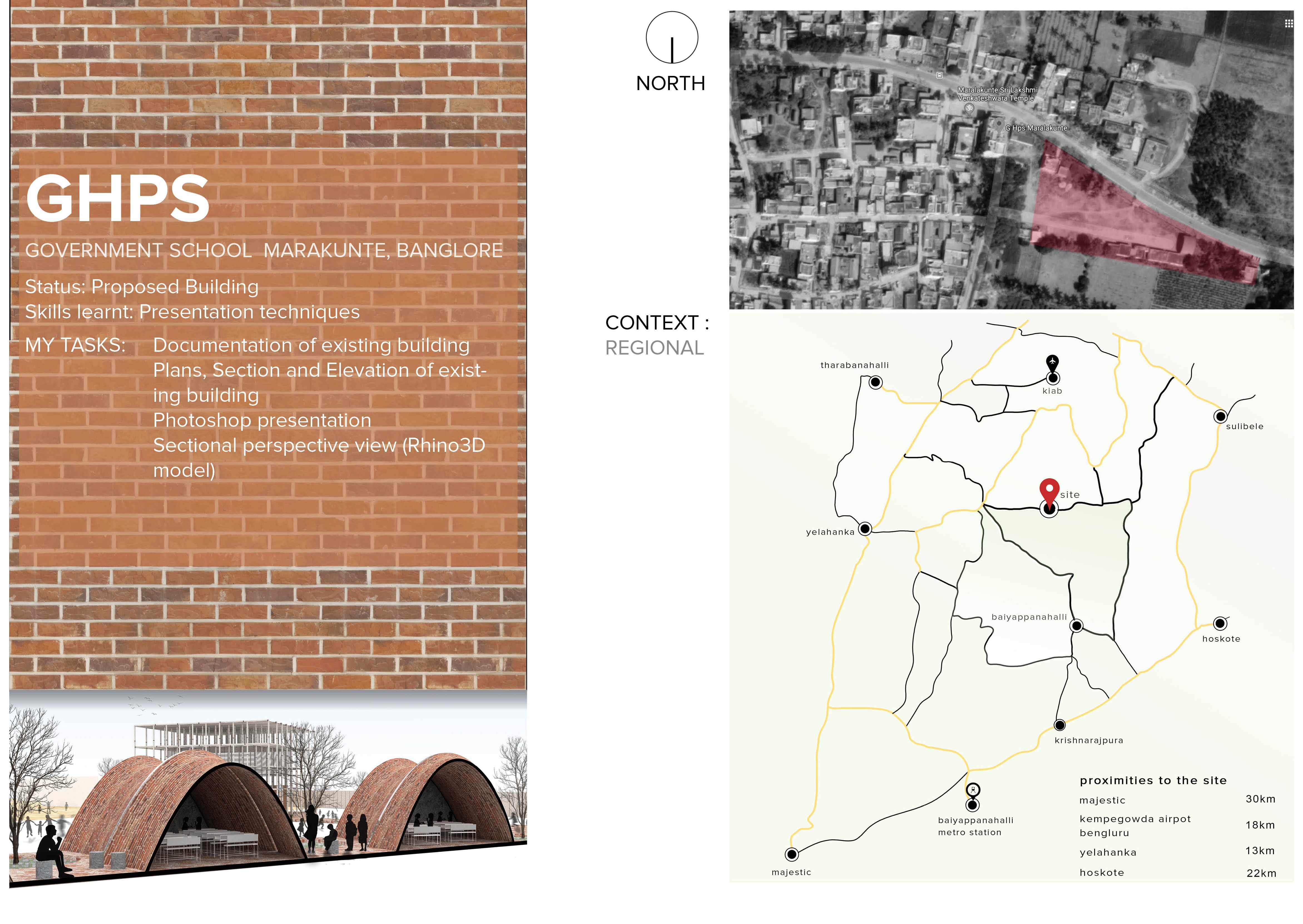 GHPS project presentation board with site context and school proposal