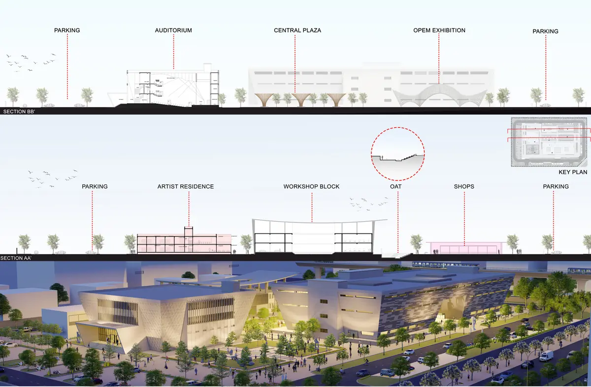 MOMA campus sections and aerial view